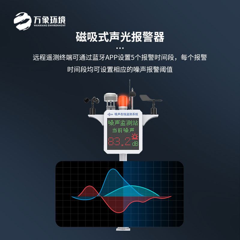 噪聲在線監(jiān)測系統(tǒng)——守護(hù)城市“靜”界的重要力量